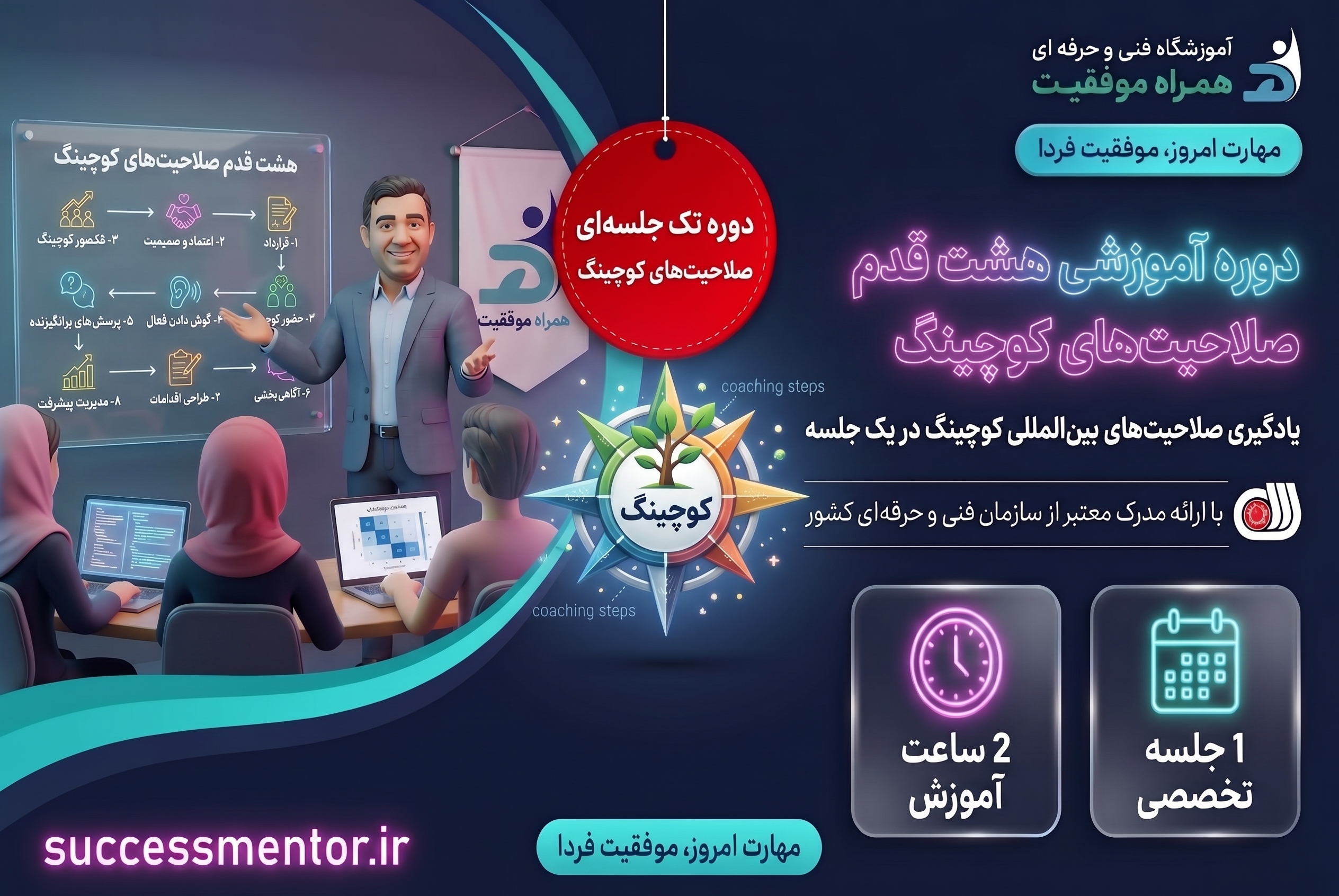 دوره آموزشی هشت قدم صلاحیت های کوچینگ